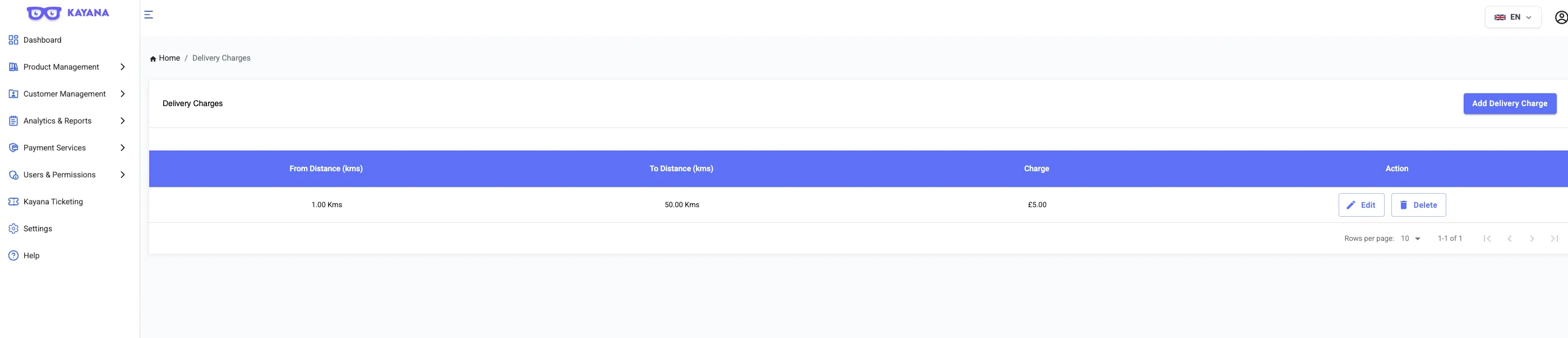 A view of the existing delivery charges