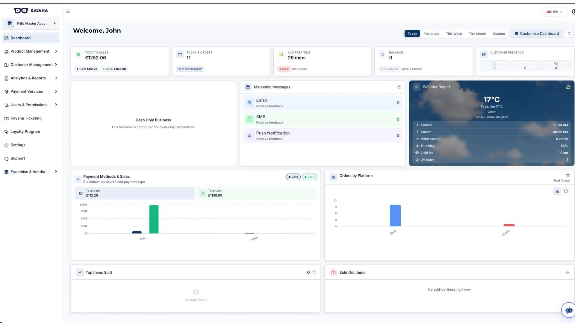 A view of the Kayana Partner Admin platform.
