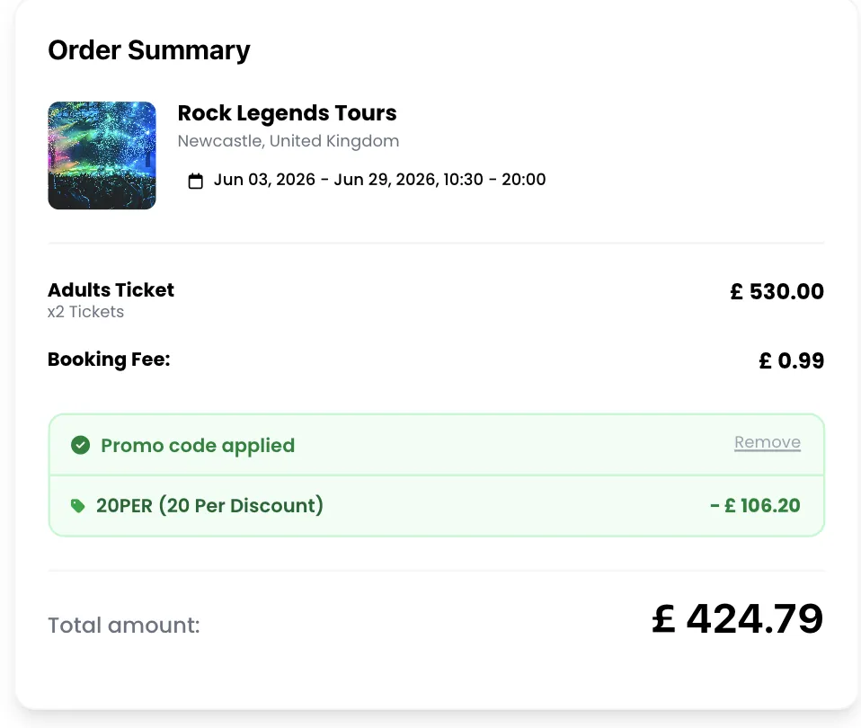 A view of the 'Promo code applied' confirmation in the Order summary section.